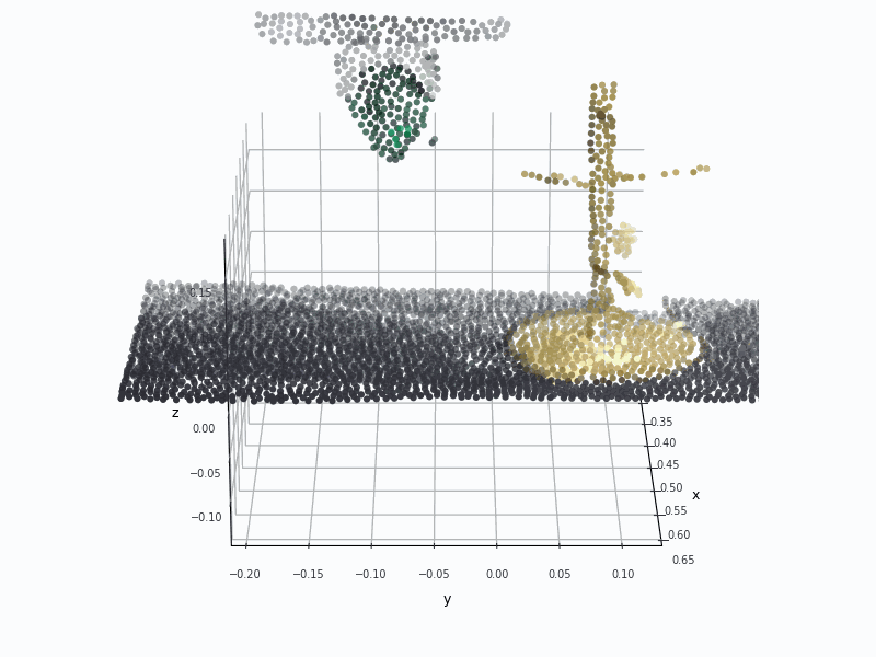 Glass Cup Hang task point cloud visualization